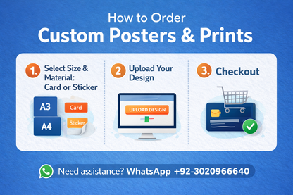 Custom Posters and Self-Adhesive Prints